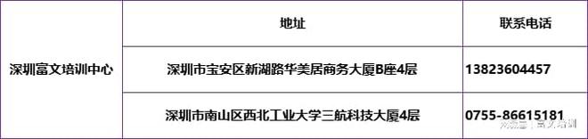【报名指南】汕头大学小自考视觉传达设计专业介绍及课程设置详解